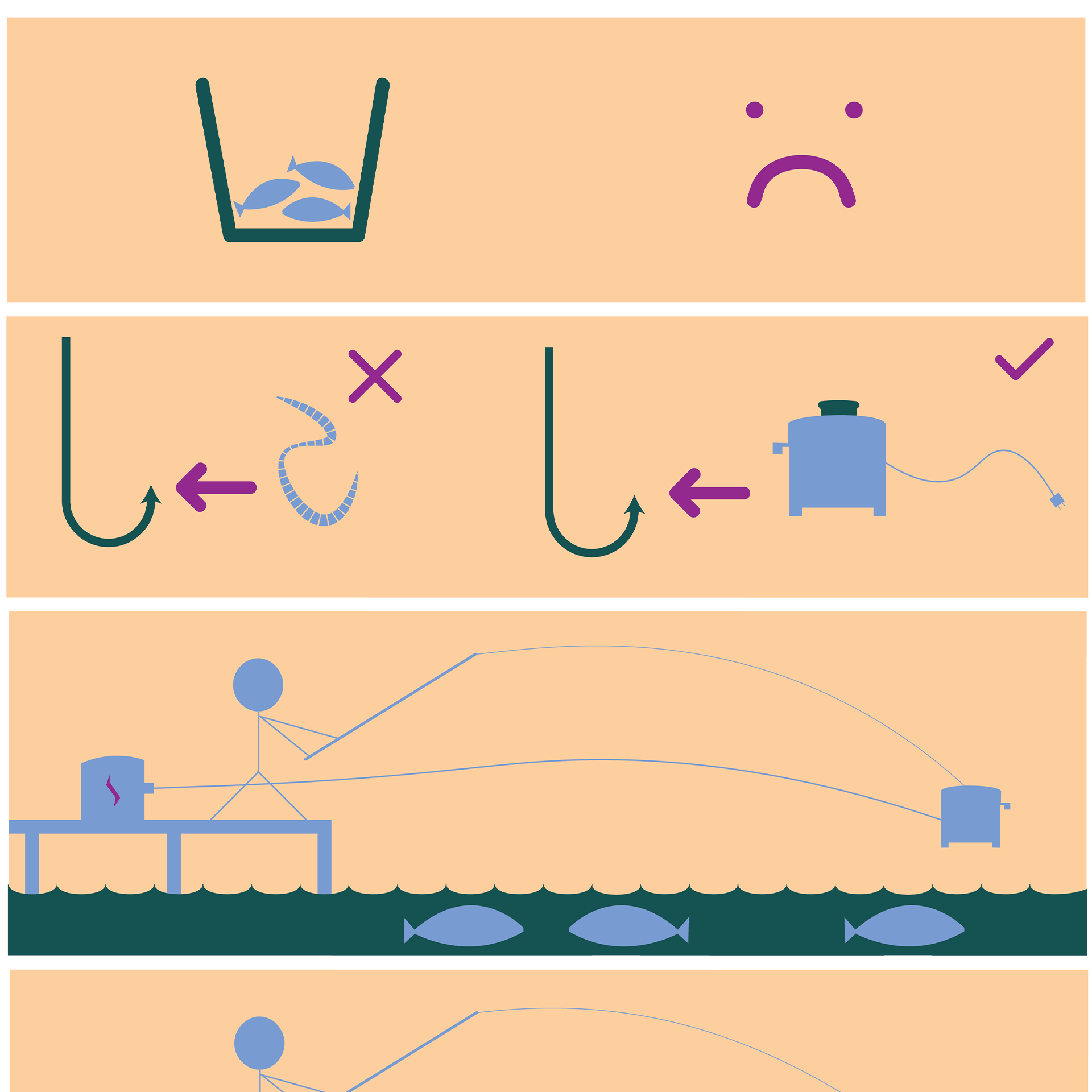 instructions square